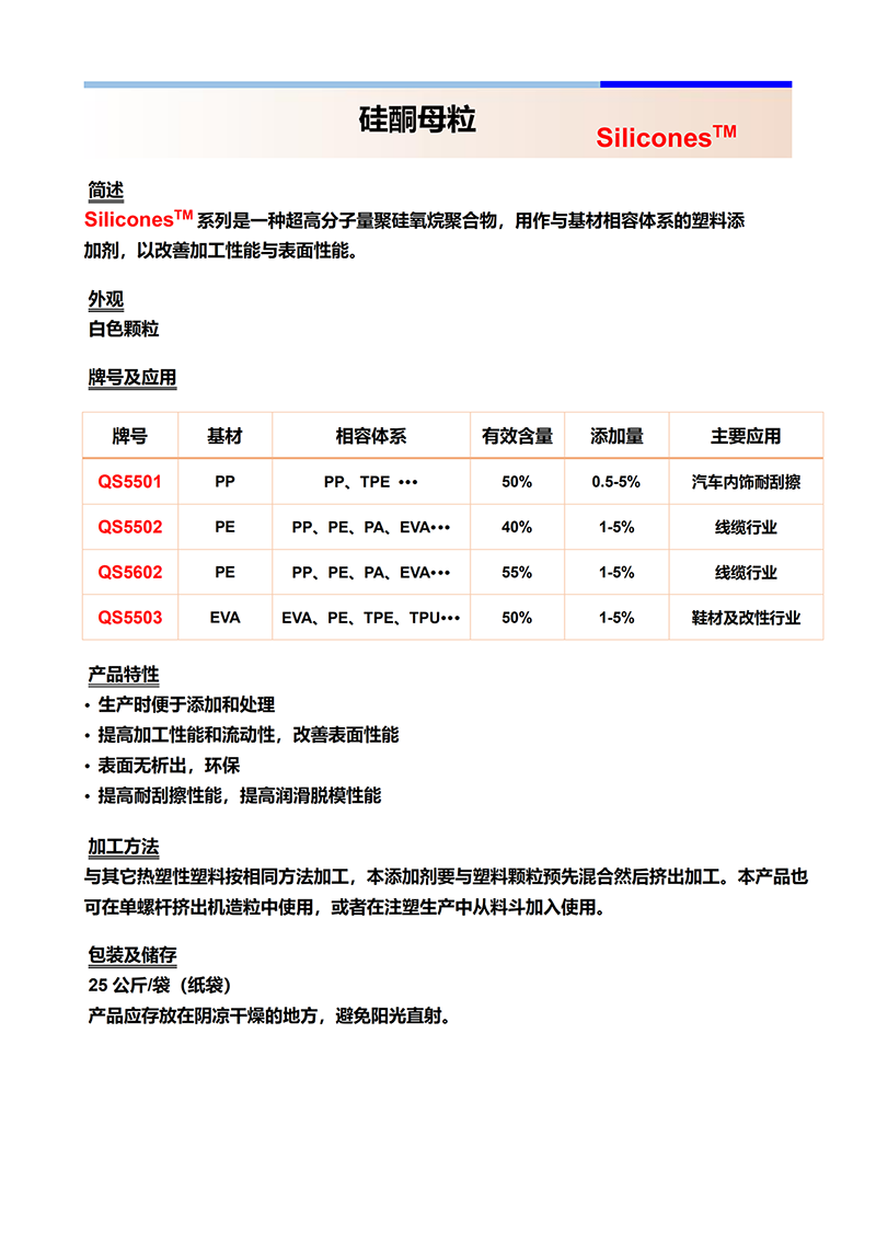 硅酮母粒產(chǎn)品資料_00.png